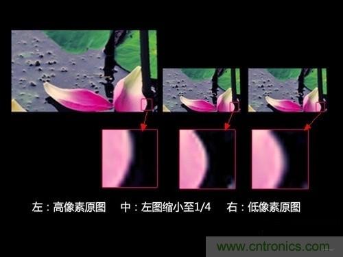 iPhone 6s告別800萬(wàn)像素，探秘新攝像頭“1.22微米像素”