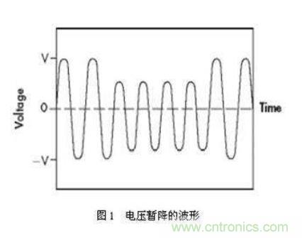 如何解決電壓暫降問題？