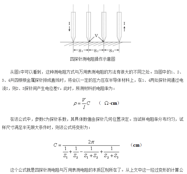 如何區(qū)分萬用表測電阻和四探針測電阻？