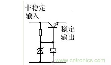 【導(dǎo)讀】本文通過(guò)圖文并茂的形式，言簡(jiǎn)意賅的講解了一種簡(jiǎn)單的穩(wěn)壓三極管工作原理，對(duì)于新手來(lái)說(shuō)非常易于理解。在閱讀過(guò)本文后，相信大家都對(duì)穩(wěn)壓三極管的工作方式有了自己獨(dú)到的見(jiàn)解，小編也將持續(xù)關(guān)注穩(wěn)壓三極管的相關(guān)知識(shí)，并為大家整理成文章。  相信談到穩(wěn)壓三極管，很多從業(yè)不久或剛剛?cè)腴T(mén)的設(shè)計(jì)者都會(huì)覺(jué)得比較陌生。因?yàn)樵陔娐吩O(shè)計(jì)中，最常見(jiàn)的穩(wěn)壓器件為二極管，而非三極管，但實(shí)際上三極管也是擁有穩(wěn)壓作用的，在本文將為大家介紹關(guān)于穩(wěn)壓三極管電路的工作分析，通過(guò)淺顯易懂的方式來(lái)幫助大家理解。 1 圖1  圖1是一個(gè)固定穩(wěn)壓電路。電阻作用1是向三極管提供偏置電流，使三極管導(dǎo)通。2是向穩(wěn)壓管提供工作電流，穩(wěn)壓管接在基極上。所以基極的電壓被穩(wěn)壓管穩(wěn)定了。又因?yàn)槿龢O管基極與射極之間是一個(gè)二極管，而二極管導(dǎo)通時(shí)兩端電壓是穩(wěn)定的0.7V（以硅管算）。所以此電路輸出電壓等于穩(wěn)壓管穩(wěn)定值減0.7V。電容的作用與穩(wěn)壓無(wú)關(guān)，但是在這類(lèi)穩(wěn)壓電路中往往“順便”用它。其作用是與三極管構(gòu)成“電子濾波”電路，利用三極管的放大作用，在輸出端得到擴(kuò)大了hFE（三極管放大倍數(shù)）倍的濾波效果，這是接在輸出端的濾波電容無(wú)法相比的。右圖的電容也是此作用。 2 圖2是一個(gè)輸出可調(diào)的串聯(lián)調(diào)整穩(wěn)壓電路。三極管V1叫調(diào)整管，起到調(diào)整輸出電壓作用。V2叫比較放大管。起到把取樣信號(hào)與基準(zhǔn)電壓進(jìn)行比較并放大后控制調(diào)整管的作用。電阻1作用是向三極管V1提供偏置電流，使三極管導(dǎo)通。電阻1另一個(gè)作用是向V2提供工電源。電阻2向穩(wěn)壓管提供工作電流。電阻3.4及W構(gòu)成取樣電路。穩(wěn)壓管給V2提供基準(zhǔn)電壓。此電路工作原理如下：設(shè)因負(fù)載變化或輸入電壓波動(dòng)或其它原因使輸出電壓升高---------經(jīng)取樣電路取樣，V2基極電壓也升高---------V2基極電流加大------V2集電極電流加大--------V2集電極電壓即V1基極電壓下降----------V1射極即輸出電壓下降------結(jié)果就是輸出電壓實(shí)際并沒(méi)有升高。同理，輸出電壓也不會(huì)下降。只能是一個(gè)穩(wěn)定值。調(diào)整W可調(diào)高或調(diào)低輸出電壓。