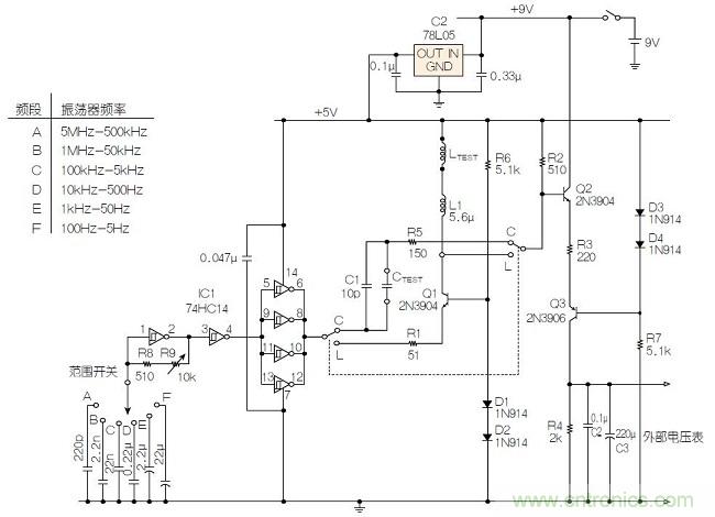 圖2：電容/電感表完整原理圖。