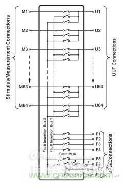 技術解析：如何用數學I/O保護繼電器？