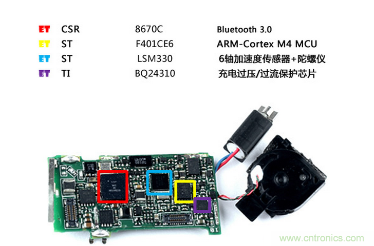 華為智能手環(huán)TalkBand B2拆解分析，時(shí)尚，輕便，觀感極好！