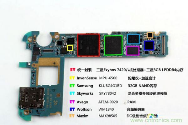 三星S6 Edge+拆解：比S6 Edge加在哪里？