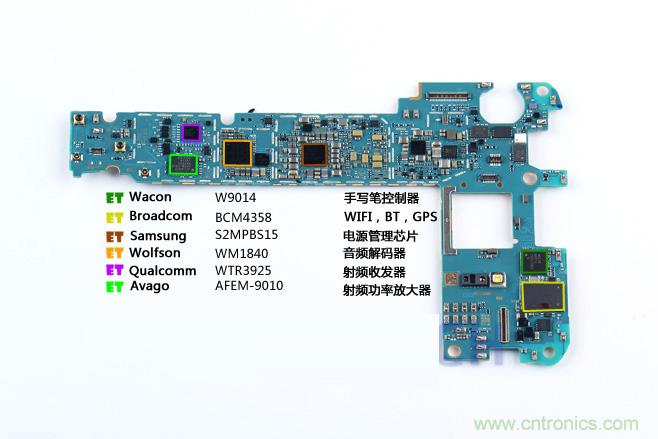 Galaxy Note5拆解，與S系列差距日漸模糊