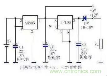 從“菜鳥”進階“達人”，電子工程師必須知道的5大智慧背囊！