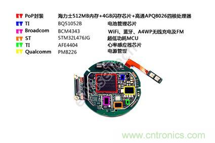 MOTO 360二代智能手表拆解：只有細(xì)節(jié)，沒有亮點(diǎn)