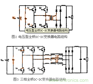 適合電動(dòng)汽車驅(qū)動(dòng)的DC-DC變換器，隨你挑！