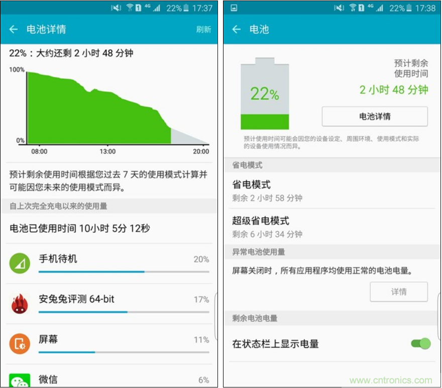 三星S6 edge+評測：擊退note 5，帶著雙曲屏卷土重來