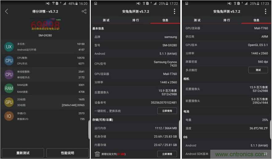 三星S6 edge+評測：擊退note 5，帶著雙曲屏卷土重來
