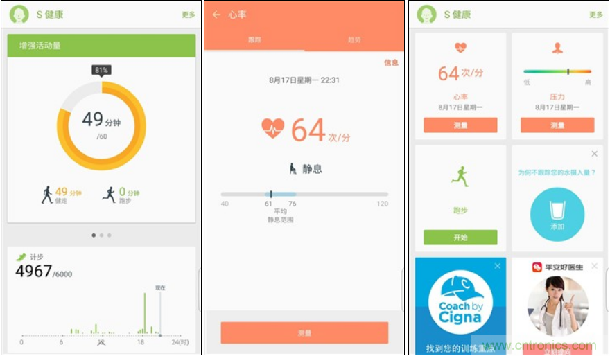 三星S6 edge+評測：擊退note 5，帶著雙曲屏卷土重來