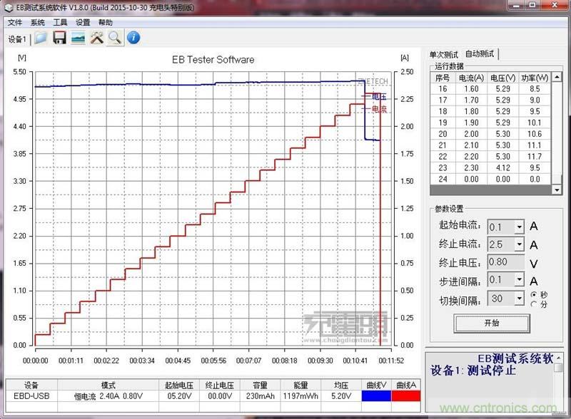 航嘉智能插線板拆解評(píng)測：看老牌機(jī)電如何”秒殺“后起之秀
