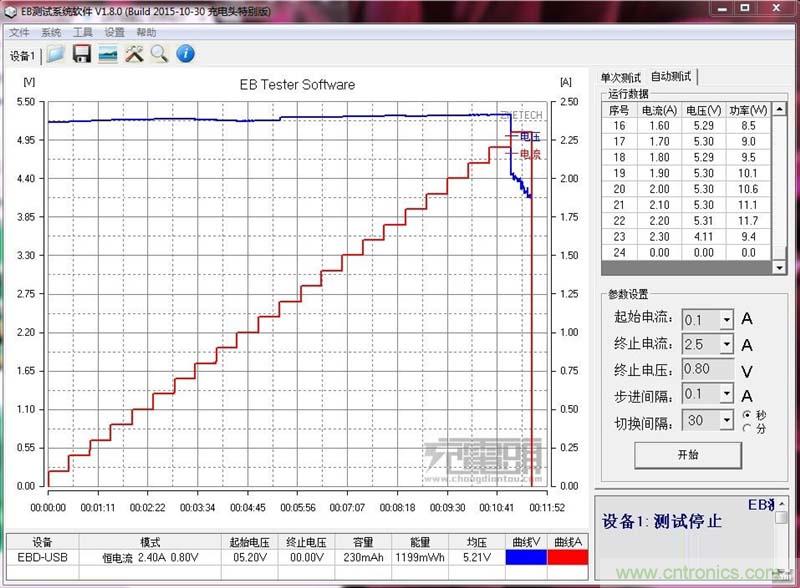 航嘉智能插線板拆解評(píng)測：看老牌機(jī)電如何”秒殺“后起之秀