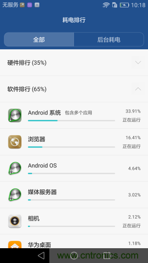 新旗艦Mate 8全評測：橫空出世！能否延續(xù)一機難求？