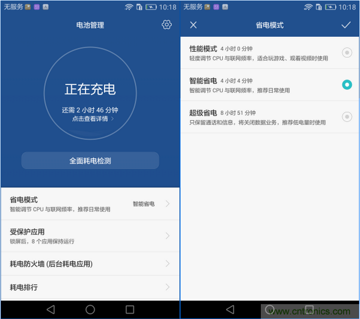 新旗艦Mate 8全評測：橫空出世！能否延續(xù)一機難求？