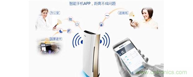 2015年度空氣凈化器行業(yè)，你不可不知的十大大事件盤點