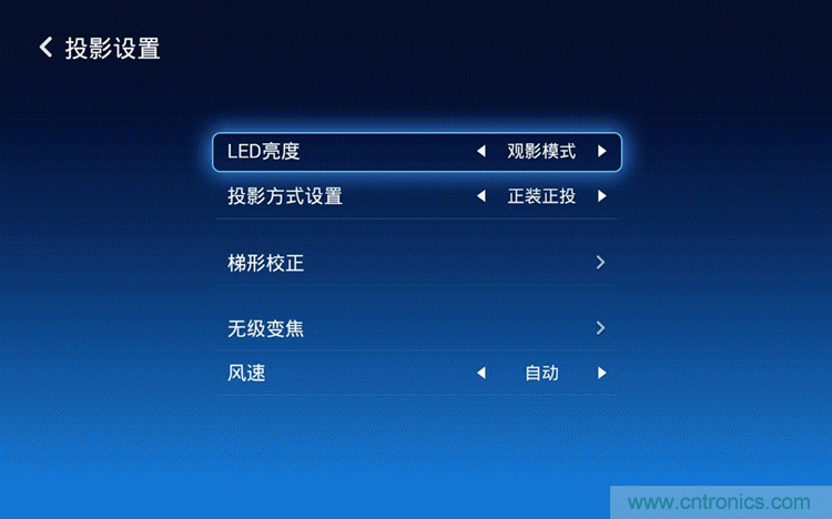 無屏電視時代已然來臨，客廳你做好準備了嗎？