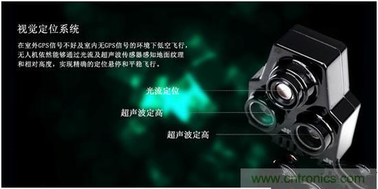 無(wú)人機(jī)江湖瑯琊榜：2015年無(wú)人機(jī)技術(shù)哪家強(qiáng)？
