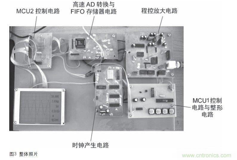 一個工程師與電子制作的故事:數(shù)字示波器DIY設計
