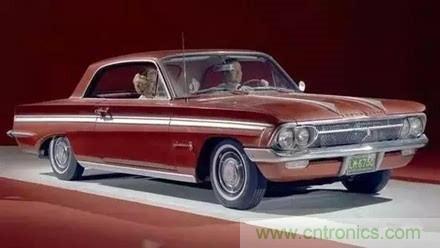 20個汽車發(fā)展史上的第一次 你知道幾個？