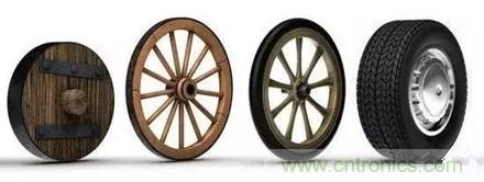 20個汽車發(fā)展史上的第一次 你知道幾個？