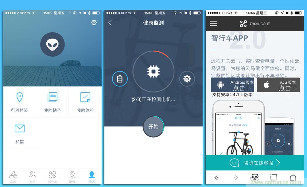 是情懷還是科技的腳步？云馬智能車C1體驗(yàn)