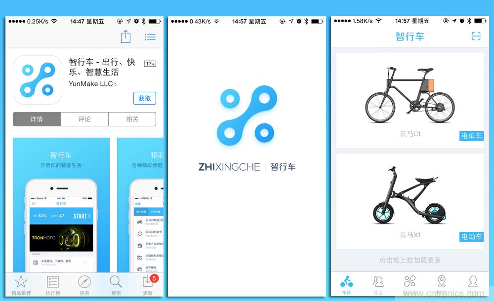是情懷還是科技的腳步？云馬智能車C1體驗(yàn)