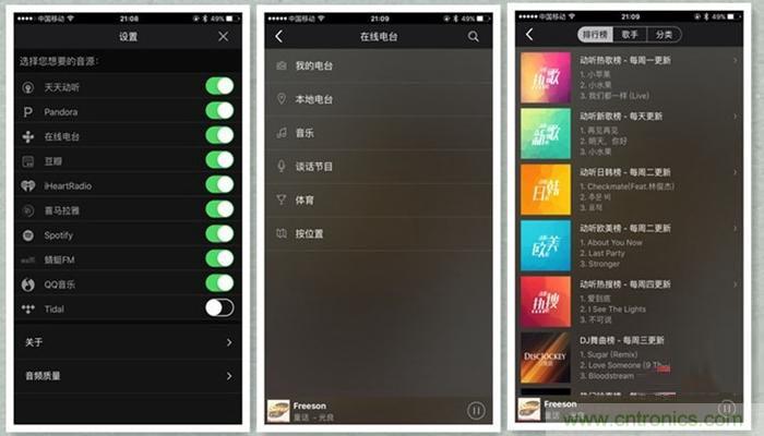 是飯盒？NO！NO！NO！原來它是....