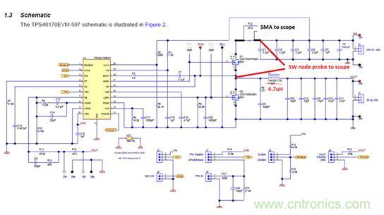 GaN是救世主，能拯救電源工程師嗎？