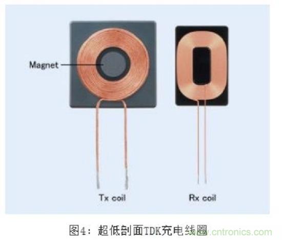 TDK無(wú)線電力傳輸線圈，輕松滿足WPC最嚴(yán)的Qi規(guī)格