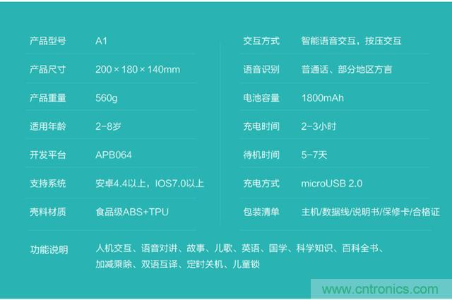 “爸爸再不陪我，我就長(zhǎng)大了”——小騰機(jī)器人