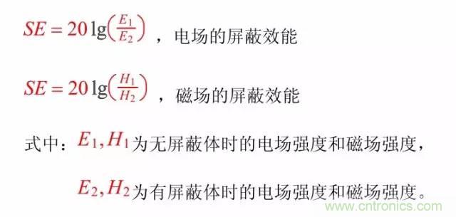 熱帖整理：EMC理論基礎(chǔ)，讓你從此遠(yuǎn)離EMC困擾！