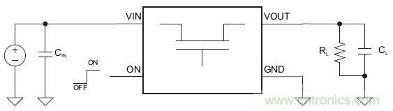 什么是負(fù)載開關(guān)，為什么需要負(fù)載開關(guān)？