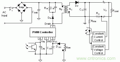 飛兆案例分析:高效率充電器電源設(shè)計方案
