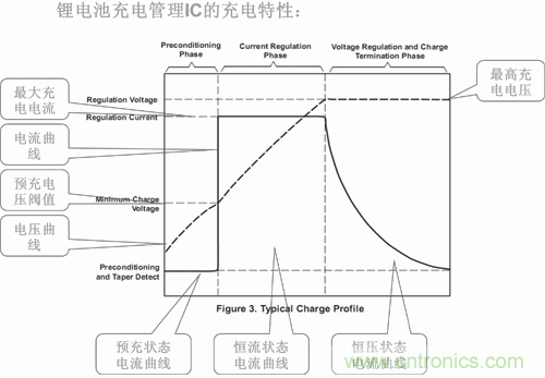 http://www.me3buy.cn/power-art/80031210