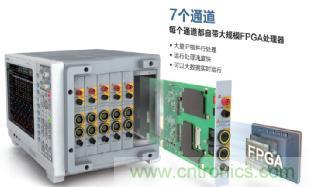電機(jī)扭矩測(cè)量結(jié)果和傳感器精度對(duì)不上，咋辦？