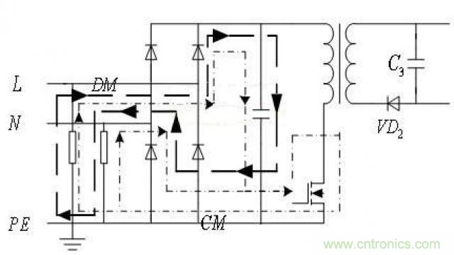 LinkSwitch導(dǎo)致電磁兼容性問(wèn)題，工程師何以解憂？