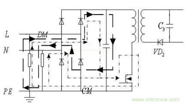 LinkSwitch導(dǎo)致電磁兼容性問(wèn)題，工程師何以解憂？