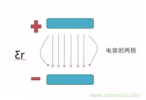 產(chǎn)品ESD測試中，空氣放電機器容易死機怎么破？