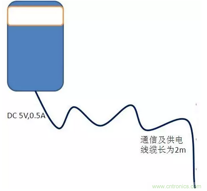 CISPR22 RE ClassB測(cè)試中RE輻射超標(biāo)十幾dB，怎么辦？