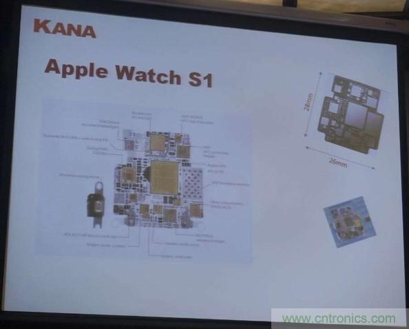為了更小更超能，他們要用SiP取代PCB！