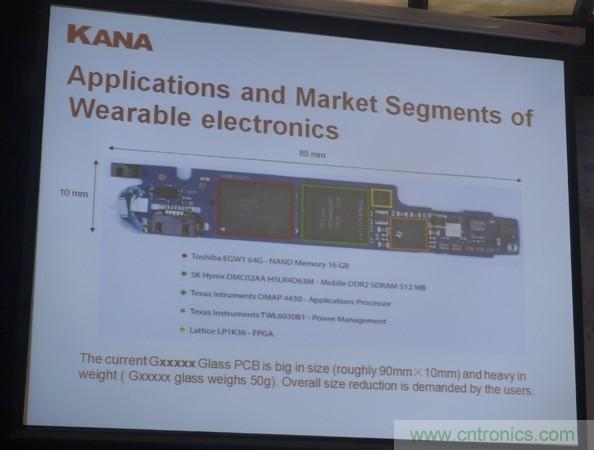 為了更小更超能，他們要用SiP取代PCB！
