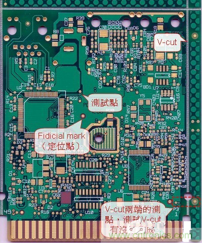 為何要為電路板設(shè)計設(shè)置測試點？