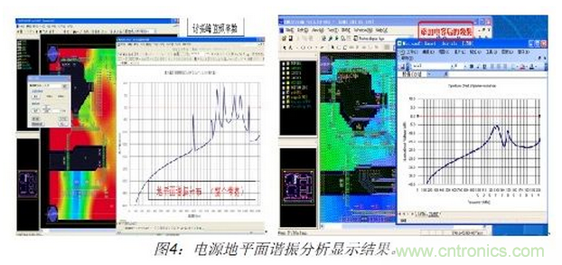 如何利用EMIStream來解決板級EMI問題？