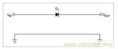 一只串聯(lián)二極管保護(hù)系統(tǒng)不受反向極性影響，二極管有0.7V的壓降