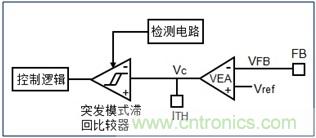 DCDC變換器輕載時(shí)三種工作模式是什么？