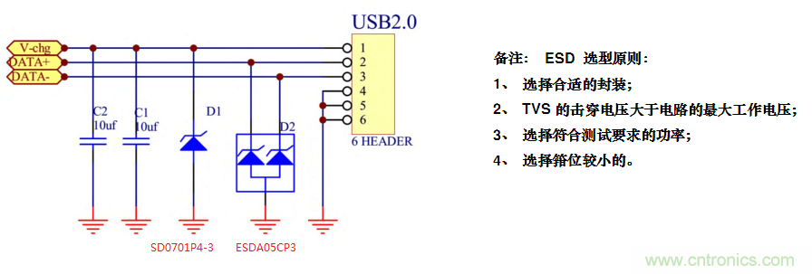 手機EOS保護方案如何通過350V的測試？