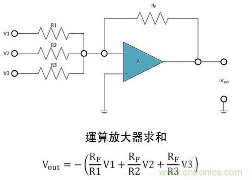 電阻匹配與穩(wěn)定性真的是運(yùn)算放大器效能的保障？