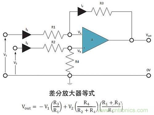 電阻匹配與穩(wěn)定性真的是運(yùn)算放大器效能的保障？