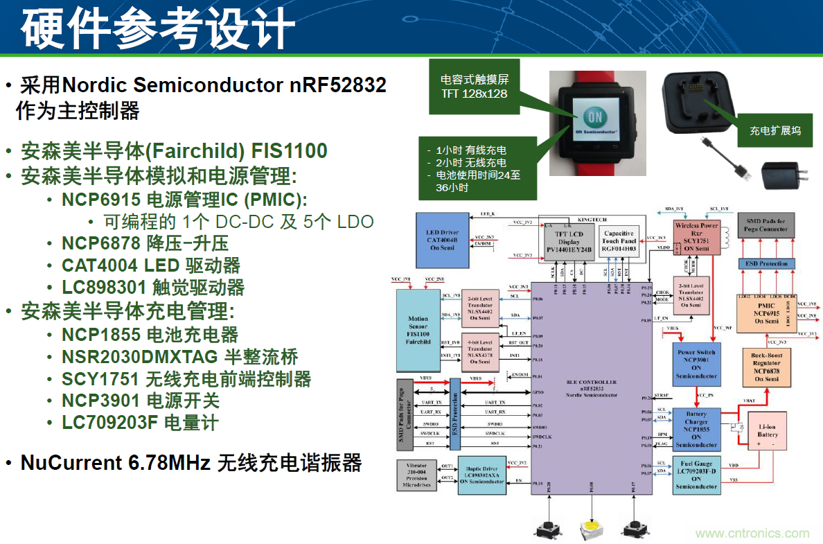 用這套完整方案真的可做任何可穿戴設(shè)計(jì)？